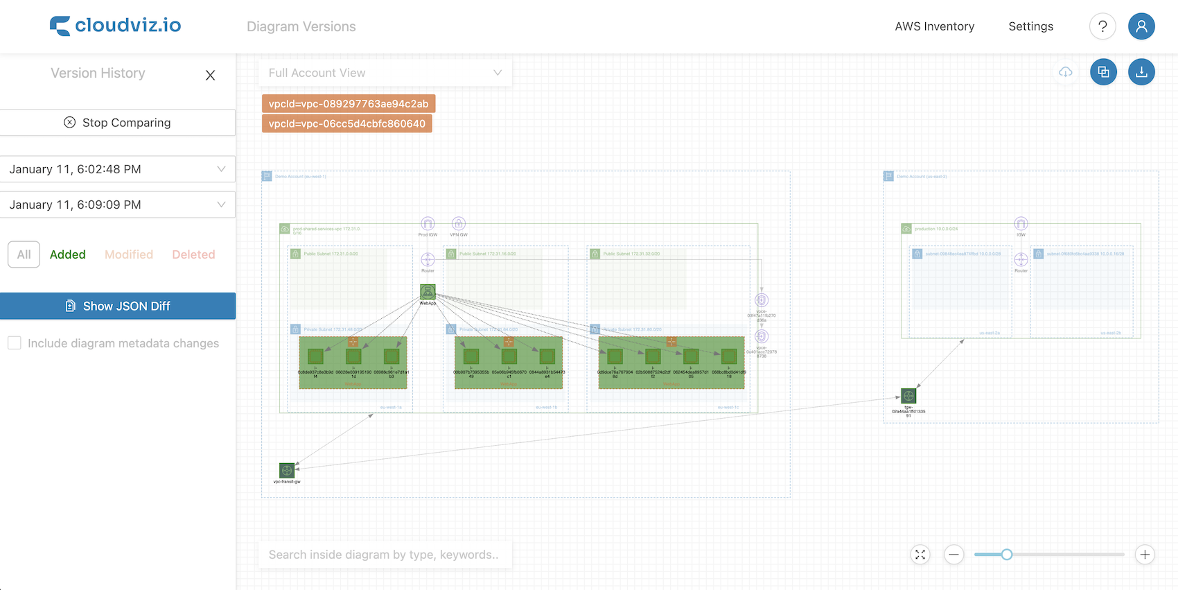 Compare Diagram Versions